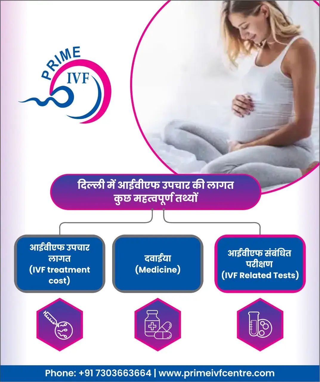 What-are-the-IVF-treatment cost-in-Delhi